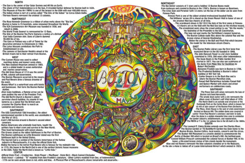 Boston Mandala (Educational Version)